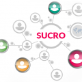 Sucro – tworzenie stron za pomocą KQS